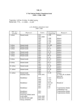 Váci Madách Imre (1951-ig Váci Állami, 1989-ig Sztáron Sándor) Gimnázium iratai