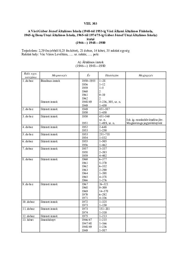 Open original Document numérique