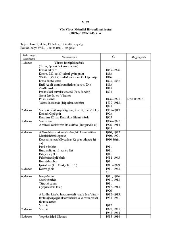 Open original Document numérique