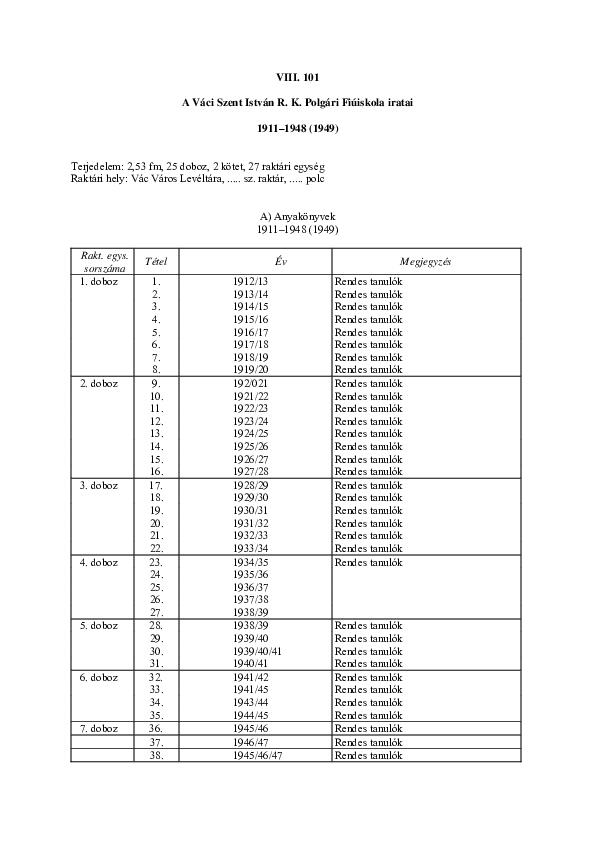 Open original Document numérique